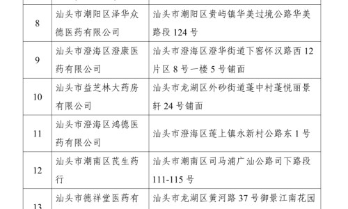 肺部有炎症跟肺炎区别网 - 肺部炎症和肺炎一样吗,肺炎症和肺炎区别
